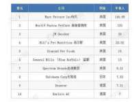 文昌铜许文电子商务有限公司